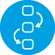 PASS Process Factory