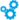 Migration in Zwischensprache