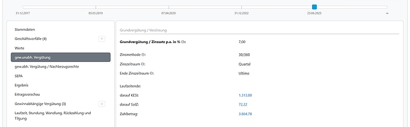 Beteiligungsmanagement PE/VC für Sparkassen: Grundvergütung