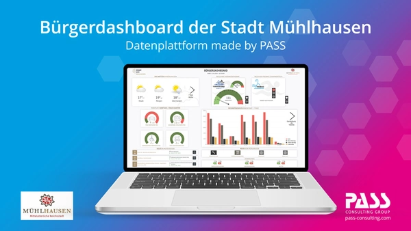 Bürgerdashboard der Stadt Mühlhausen Illustrierende Grafik mit der Darstellung des Bürgerdashboards auf dem Computer.