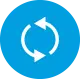 LDAP-Synchronisation