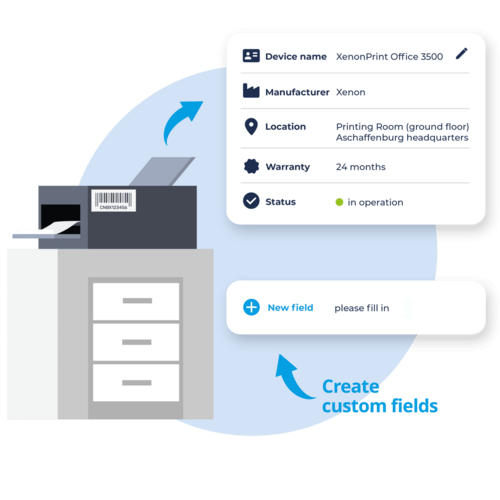 Overview of characteristics of a printer