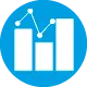 Automatisiertes KPI-basiertes Controlling