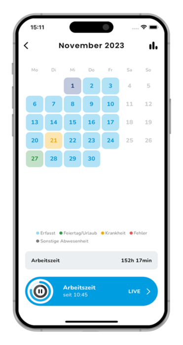 Companion App: Monatsübersicht
