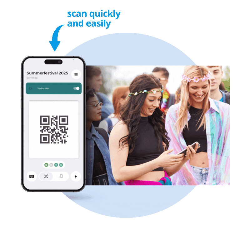 Mobile access control via scanner app