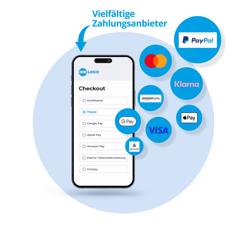 Darstellung der Zahlungsanbieter
