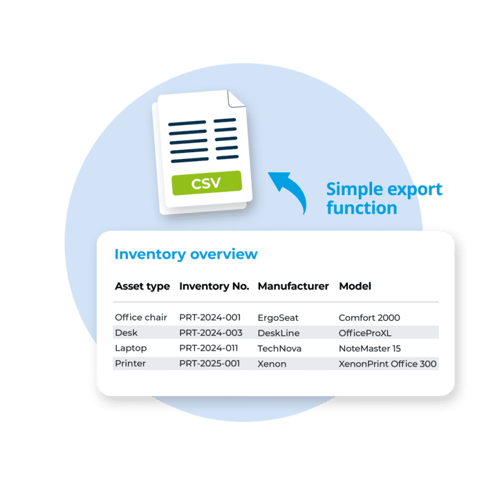 Simple export of invenory lists